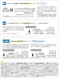 人気軽自動車の安全性能がパワーアップしたモデルが登場！